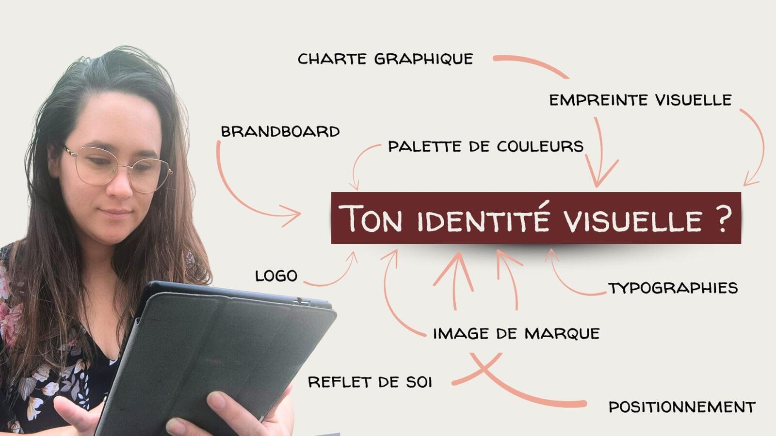 Ton identité visuelle
